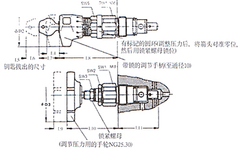 DBD型直動(dòng)溢流閥