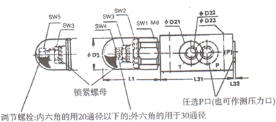 DBD型直動(dòng)溢流閥