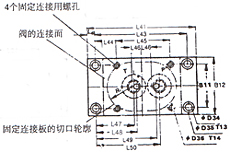 DBD型直動(dòng)溢流閥
