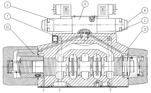 WEH16型電液動(dòng)換向閥