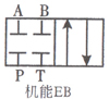 WEH16型電液動(dòng)換向閥