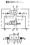 WEH16型電液動(dòng)換向閥