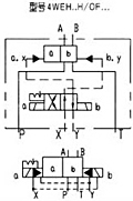 WEH16型電液動(dòng)換向閥