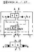 WEH16型電液動(dòng)換向閥