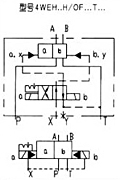 WEH16型電液動(dòng)換向閥