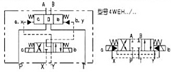 WEH16型電液動(dòng)換向閥