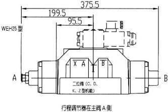 WEH25型電液動(dòng)換向閥