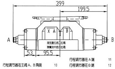 WEH25型電液動(dòng)換向閥