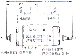 WEH25型電液動(dòng)換向閥